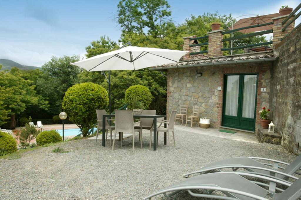 אקואפנדנטה Agriturismo Casale Le Crete מראה חיצוני תמונה
